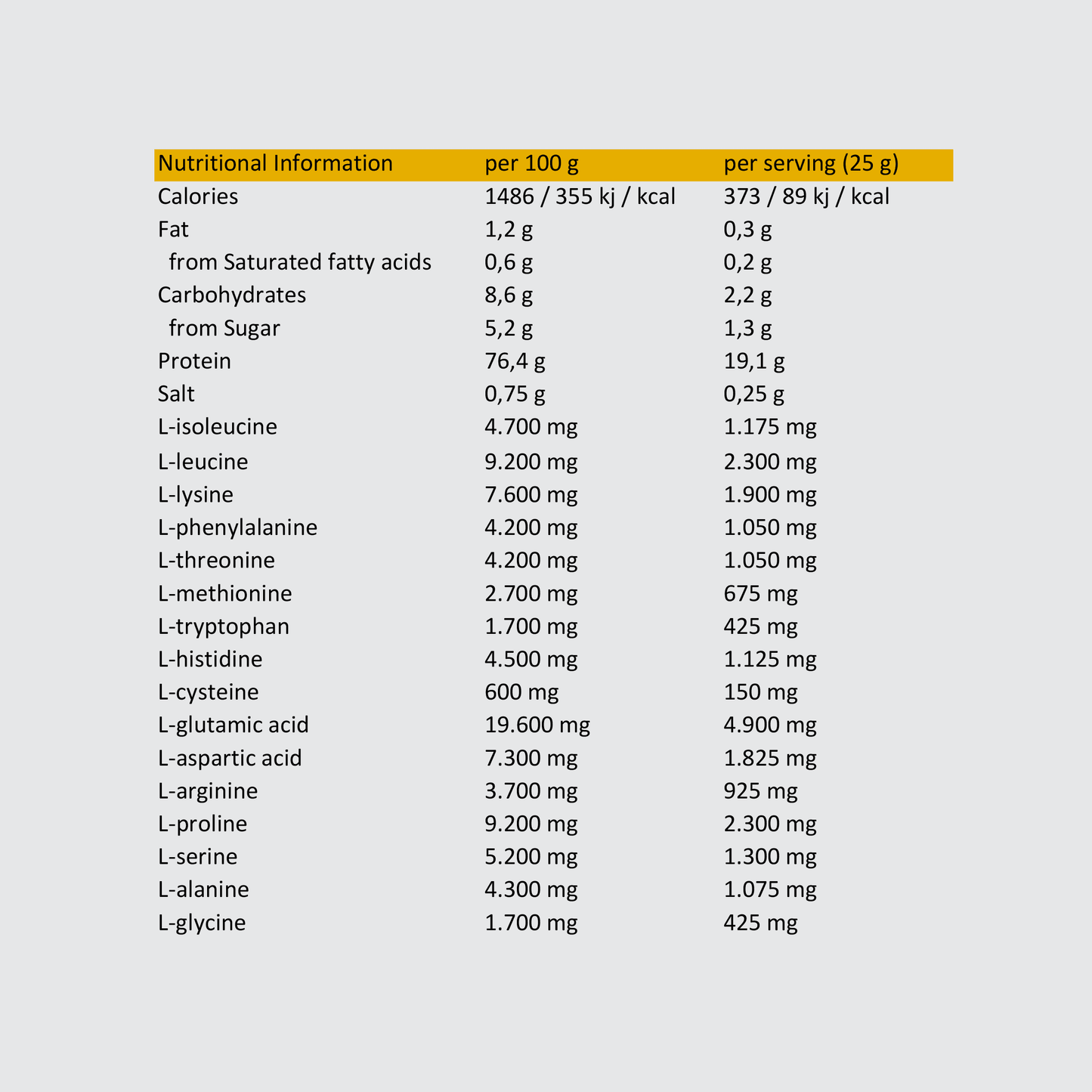 100% Casein Protein | 2000g - Qimia Nutrition