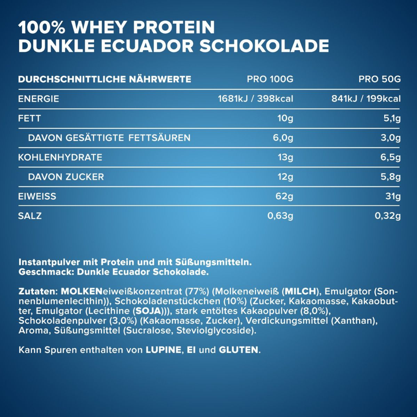 IRONMAXX 100% WHEY PROTEIN | POWDER by IRONMAXX - Premium PROTEINS available at Qimia Nutrition UAE