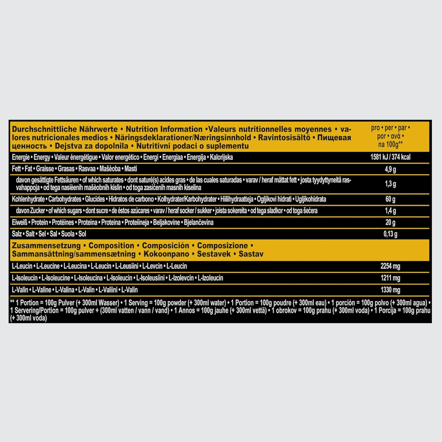 IRONMAXX Masstodon | 2000g - QIMIA NUTRITION