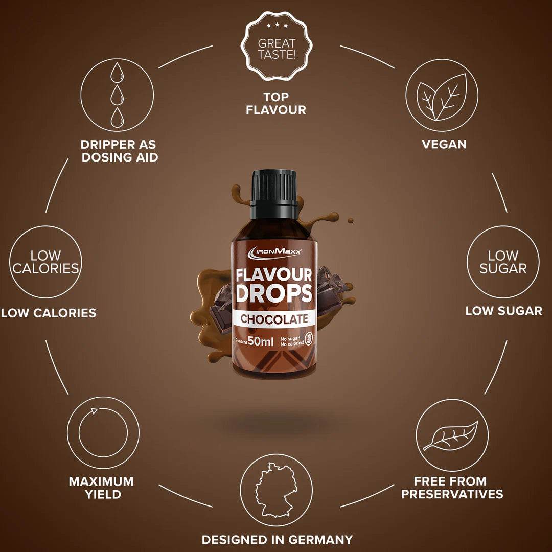 IRONMAXX Flavor Drops | 50ml Bottle | Multiple Flavors, Zero Calorie, Sugar-Free Enhancer - QIMIA NUTRITION