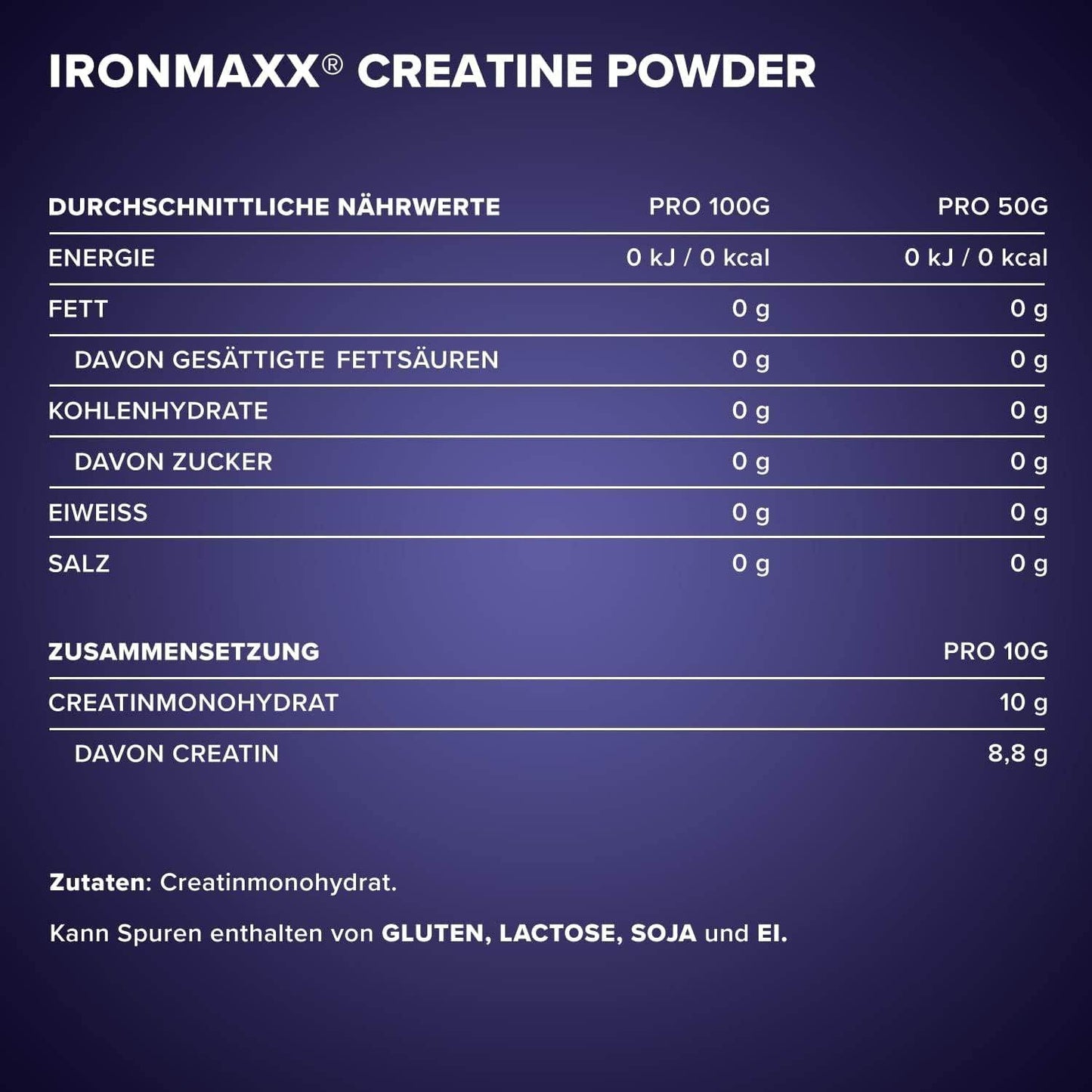 IRONMAXX Creatine Powder | 250g - QIMIA NUTRITION