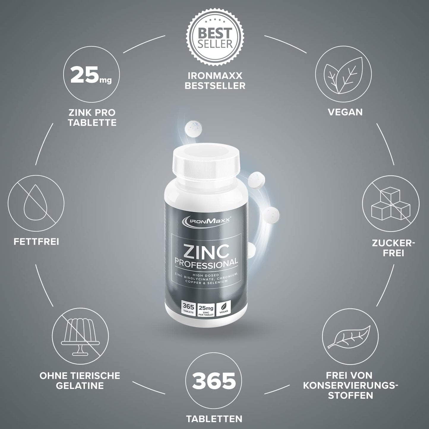 IRONMAXX ZINC PROFESSIONAL | 365 tablets by IRONMAXX - Premium MINERALS available at Qimia Nutrition UAE