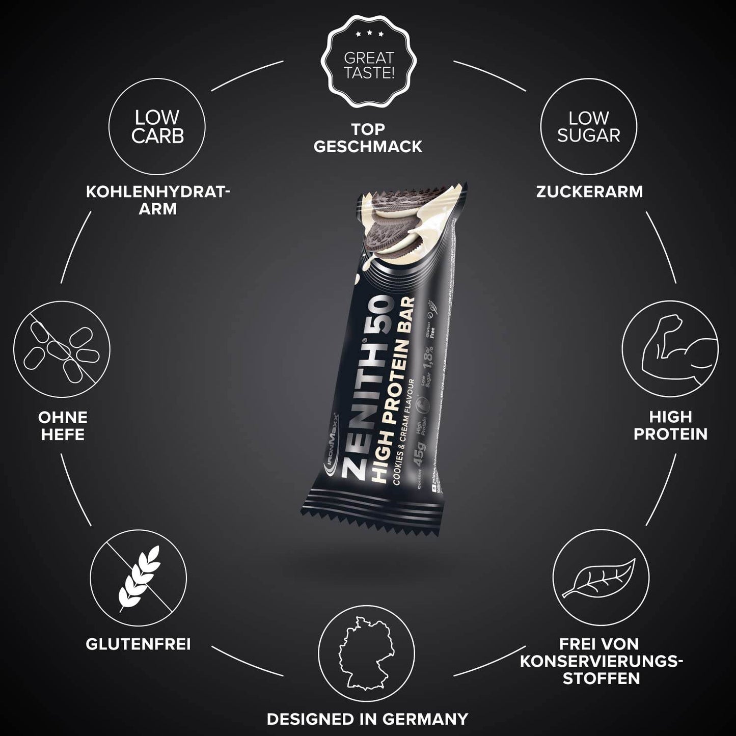 IRONMAXX ZENITH 50 Protein Bar 45g | 50% Protein, Low Sugar - QIMIA NUTRITION