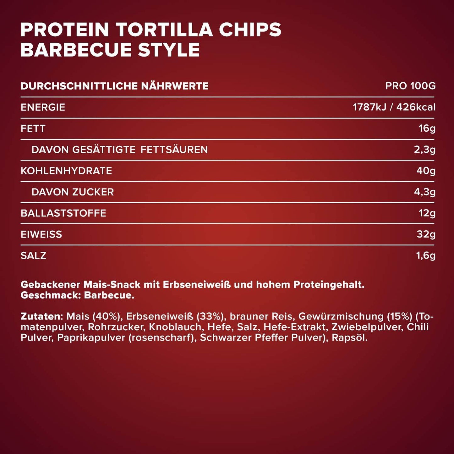 IRONMAXX Protein Tortilla Chips | 60g - QIMIA NUTRITION