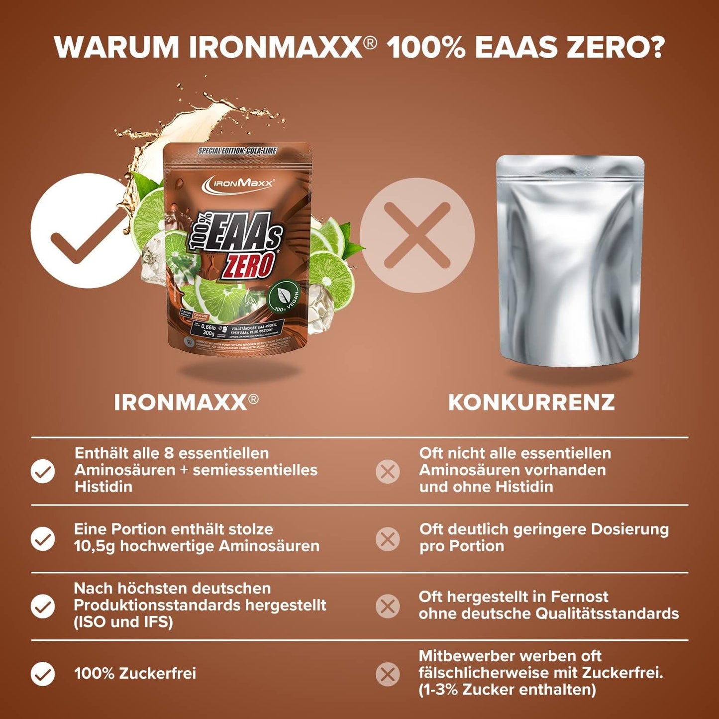 IRONMAXX 100% EAAs Zero | 300g by IRONMAXX - Premium AMINO ACIDS available at Qimia Nutrition UAE