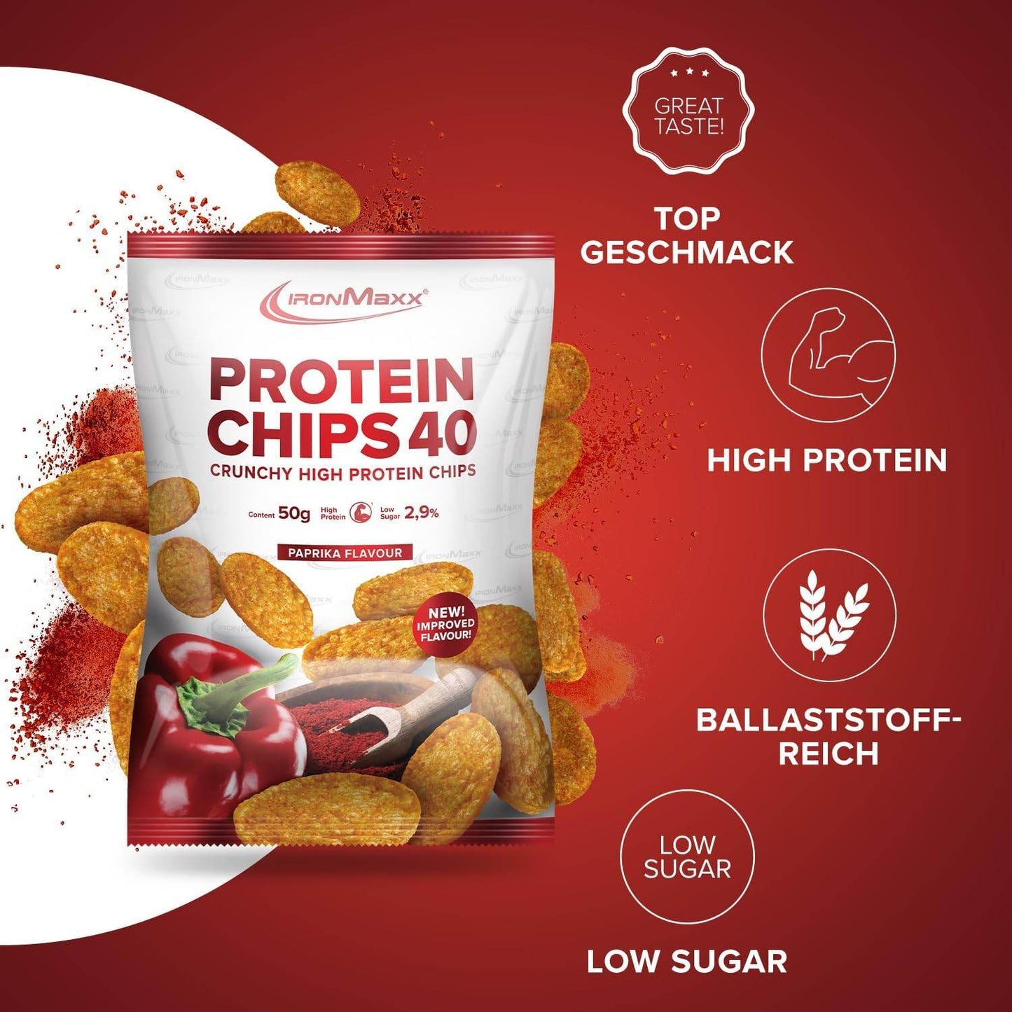 IRONMAXX PROTEIN CHIPS 40 - QIMIA NUTRITION