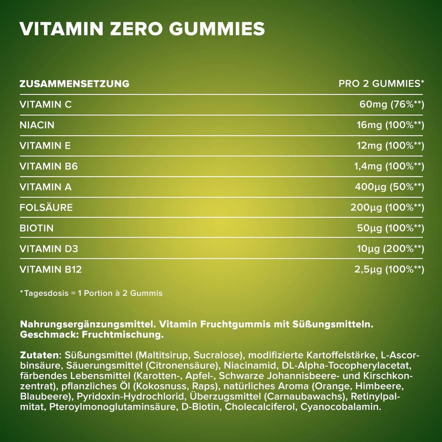 IRONMAXX VITAMIN ZERO GUMMIES | 60 gummies - QIMIA NUTRITION