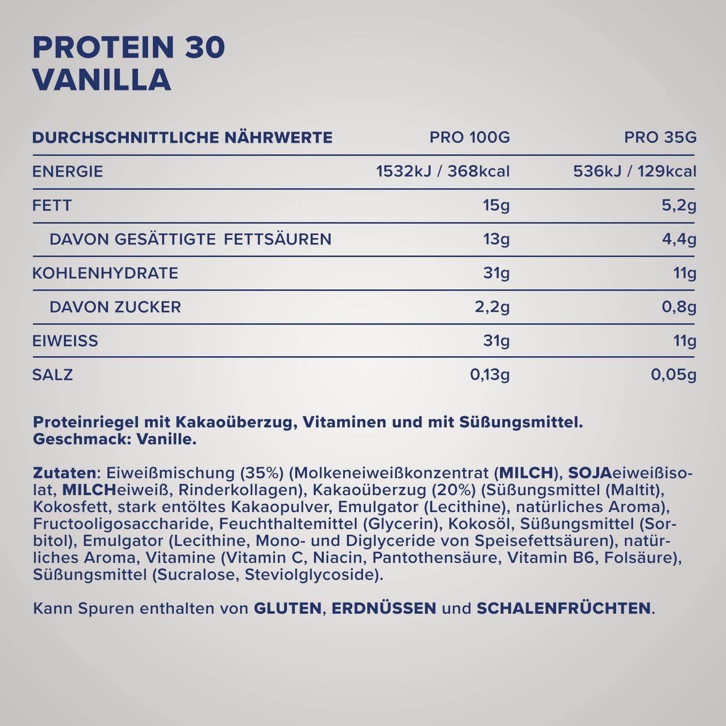 IRONMAXX PROTEIN 30 Bar | 24 x 35g | 30% Protein, Multiple Flavours, Low Sugar, Vitamin-Enriched - QIMIA NUTRITION