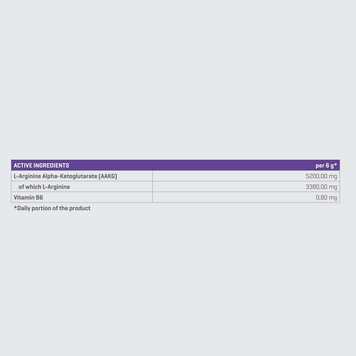 AAKG | 240G - Qimia Nutrition