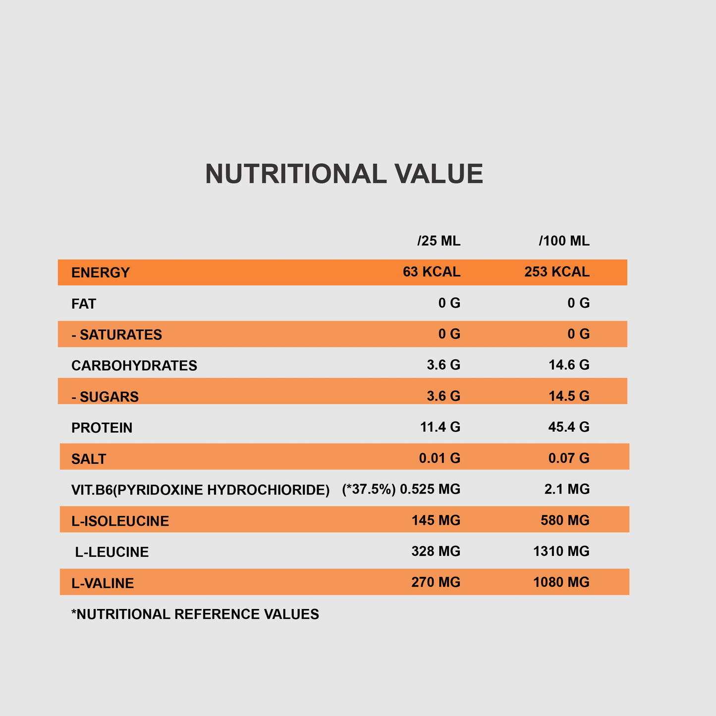 QNT AMINO LIQUID 4000 MG | 1000ML | Red Fruit | 19 Amino Acids & BCAA for Recovery - QIMIA NUTRITION