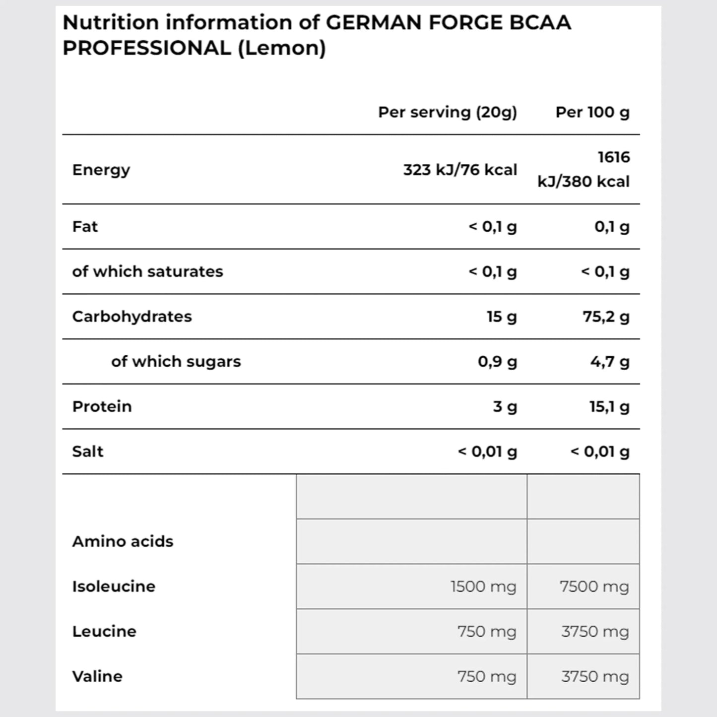 BCAA PROFESSIONAL | 500g - Qimia Nutrition