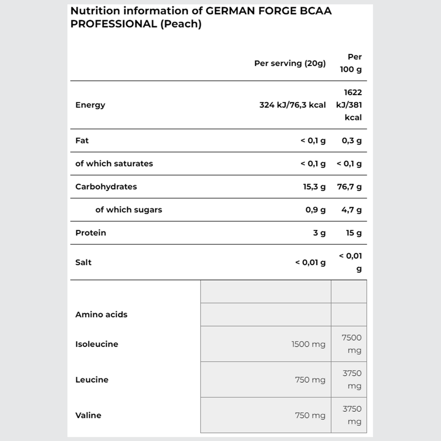 IRONMAXX GERMAN FORGE BCAA PROFESSIONAL | 500g by IRONMAXX - Premium AMINO ACIDS available at Qimia Nutrition UAE