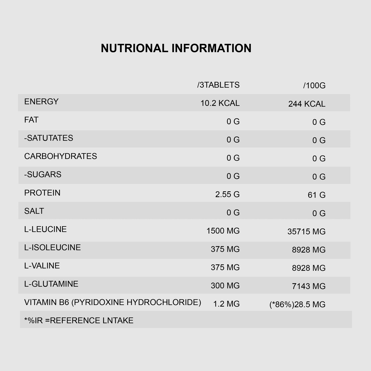 BCAA 4:1:1 + L-Glutamine | 180 Tabs - Qimia Nutrition