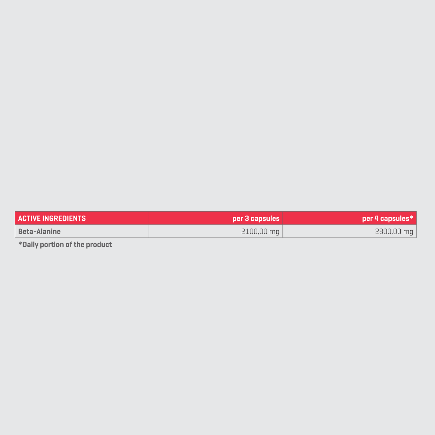 BETA-ALANINE 700 | 90CAPS - Qimia Nutrition