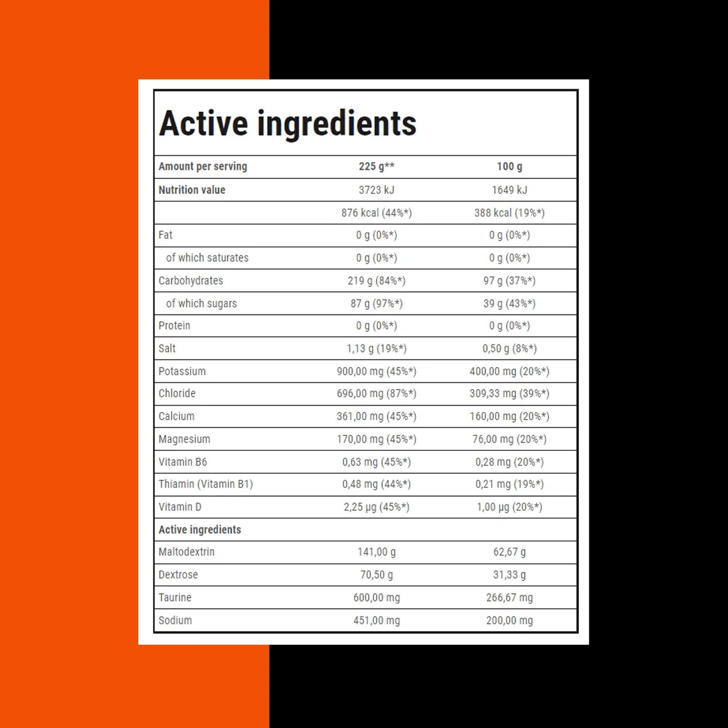 Carbo Sport | 1000g - Qimia Nutrition