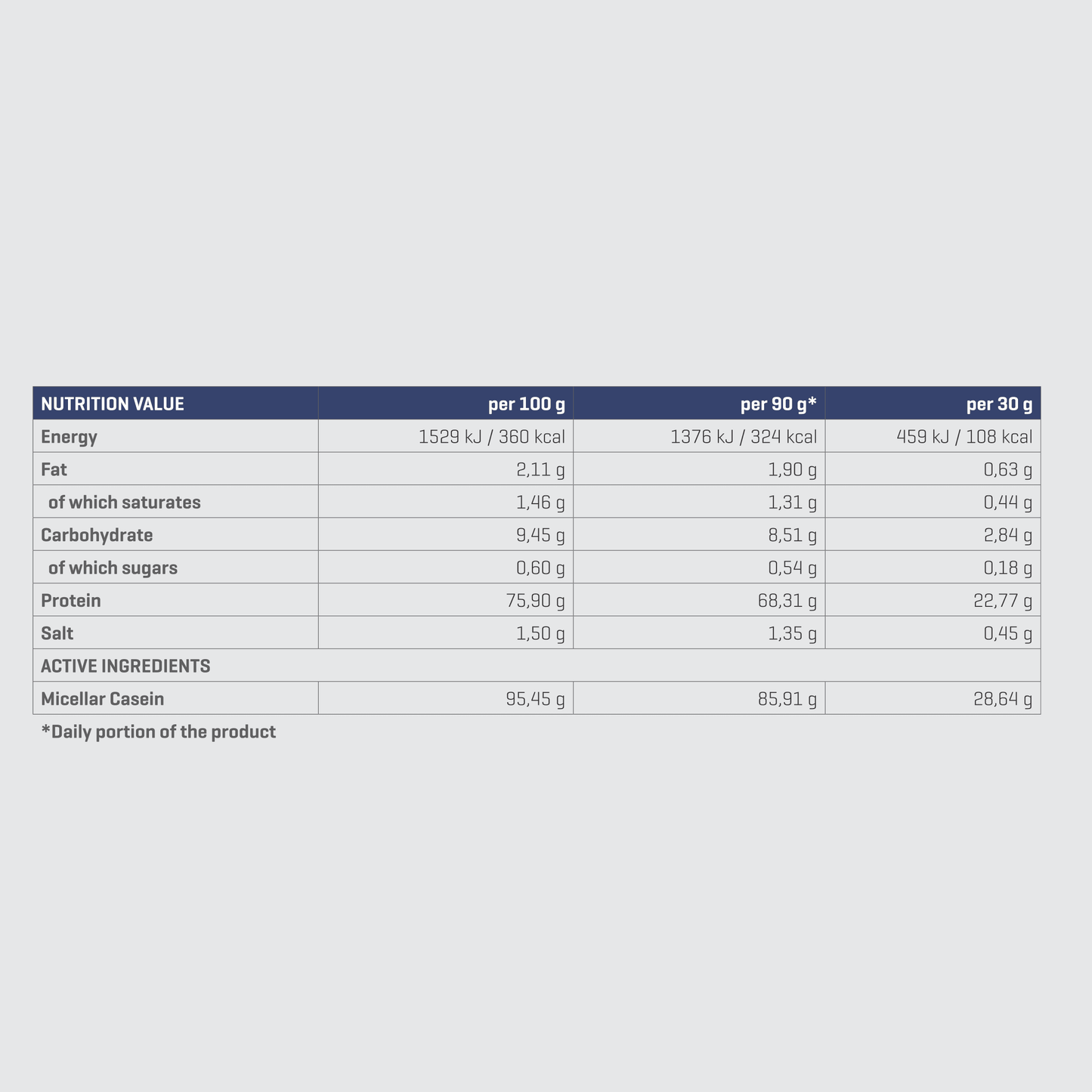 CASEIN 100 | 1800G - Qimia Nutrition