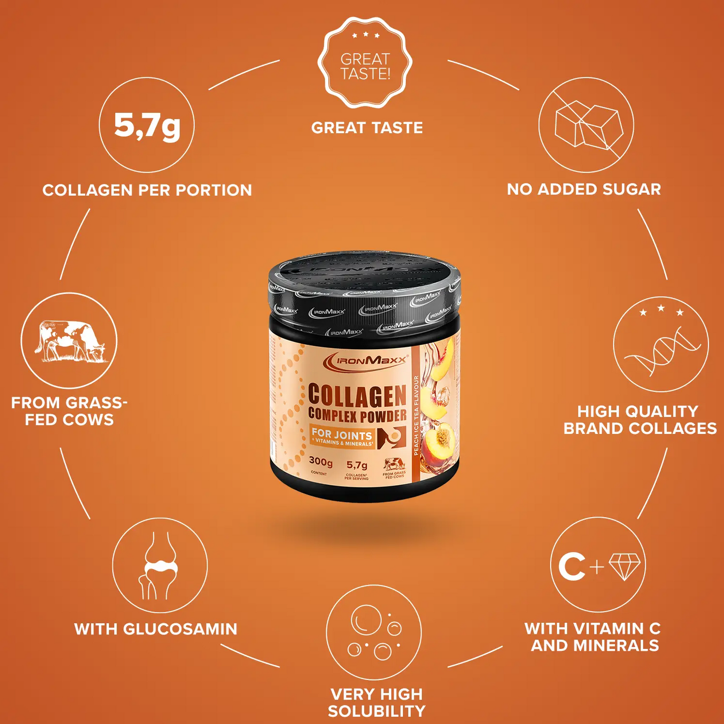 IRONMAXX COLLAGEN COMPLEX POWDER | 300g BOX by IRONMAXX - Premium HEALTH & CARE available at Qimia Nutrition UAE