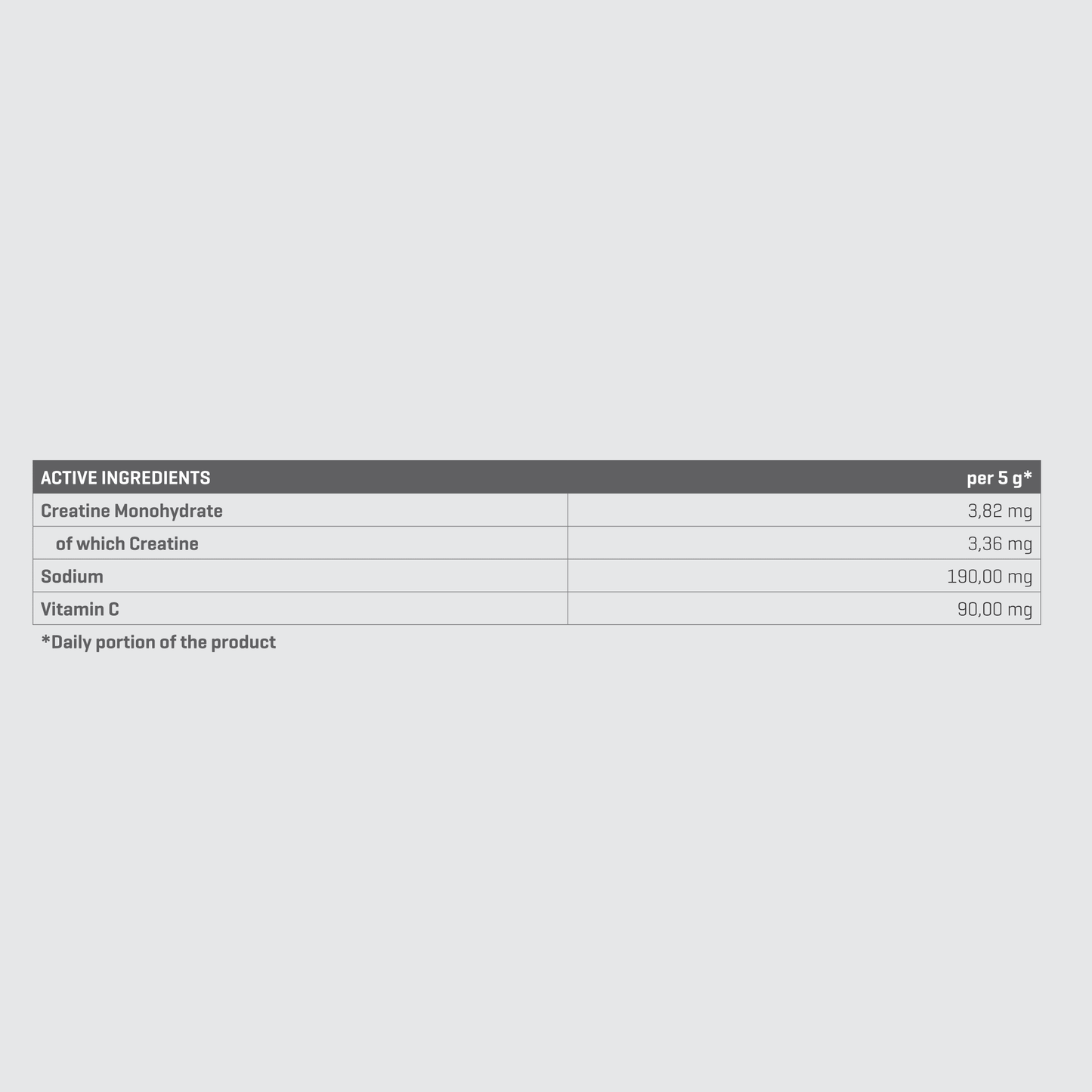 TREC NUTRITION CREATINE 100% - Qimia Nutrition