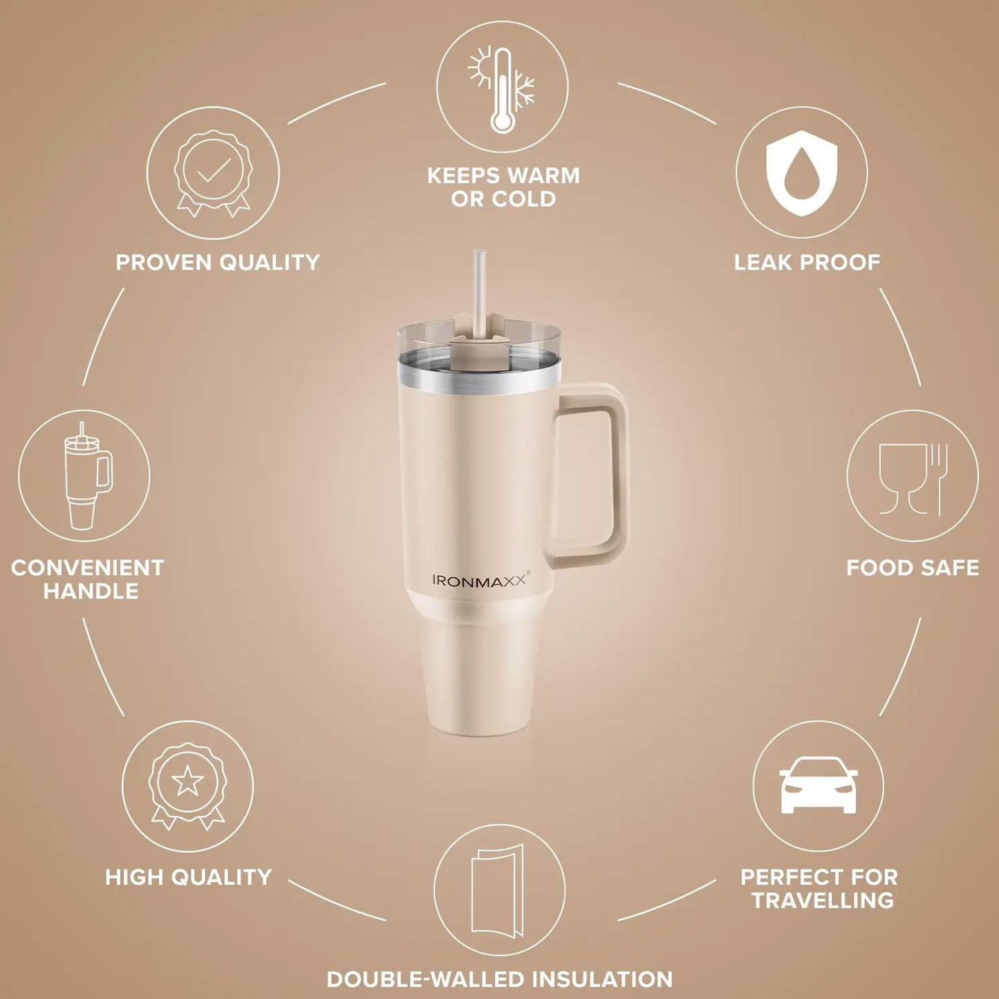 IRONMAXX CUP WITH HANDLE | 1.2L by IRONMAXX - Premium ACCESSORY available at Qimia Nutrition UAE