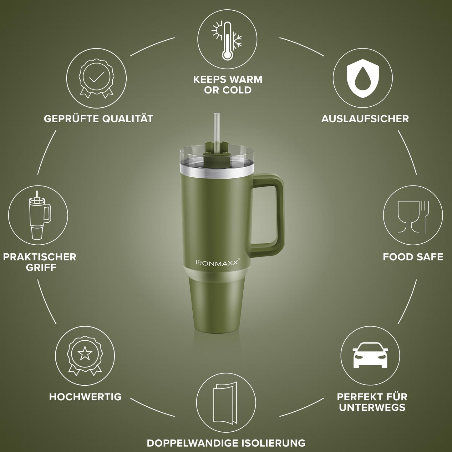 IRONMAXX CUP WITH HANDLE | 1.2L by IRONMAXX - Premium ACCESSORY available at Qimia Nutrition UAE