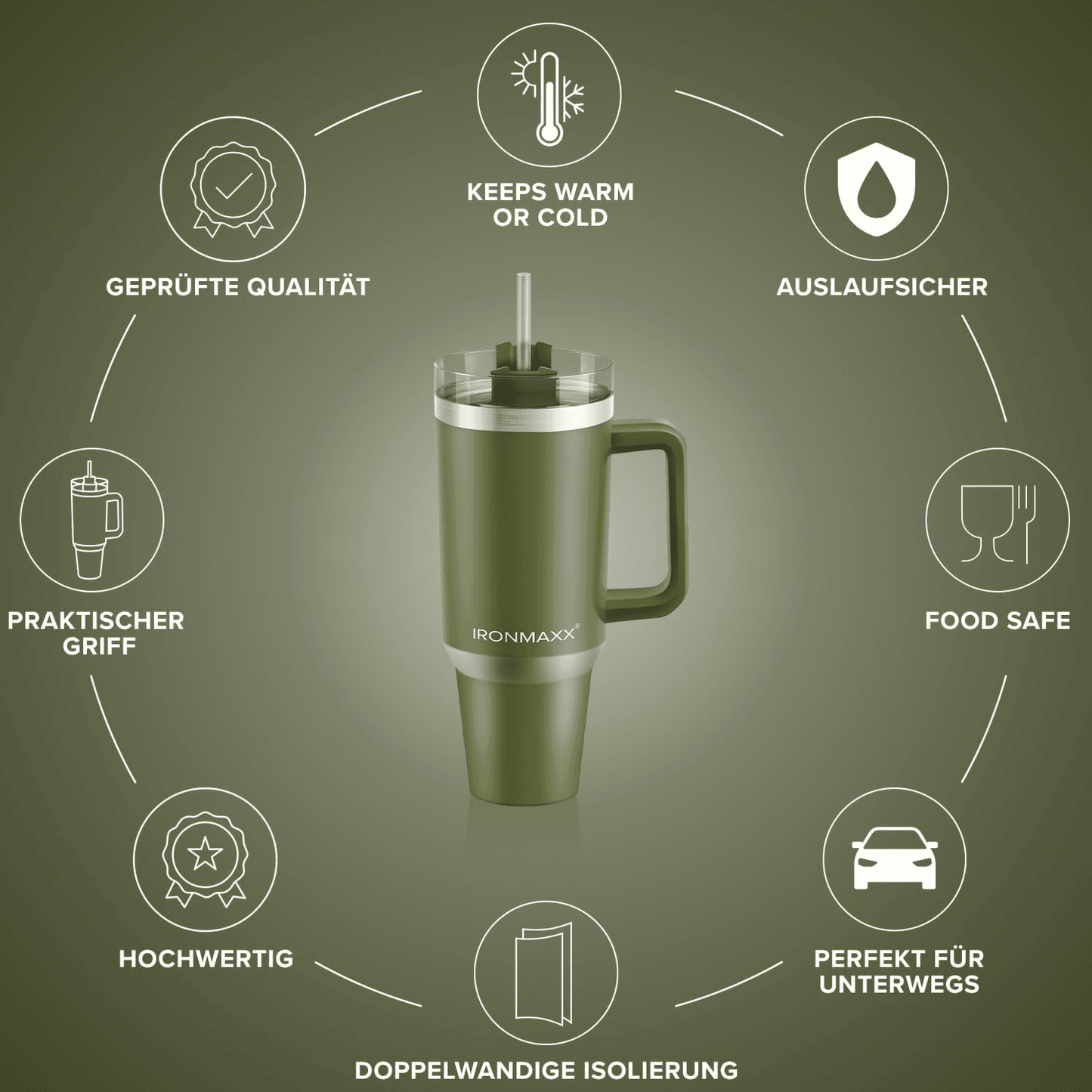 IRONMAXX CUP WITH HANDLE | 1.2L - QIMIA NUTRITION