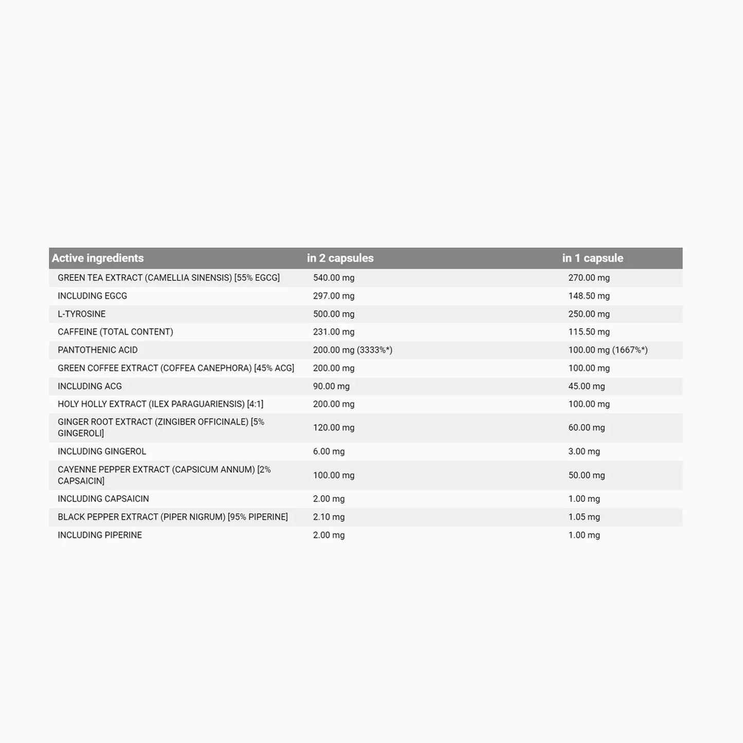 CLENBUREXIN XXL | 90CAPS - Qimia Nutrition