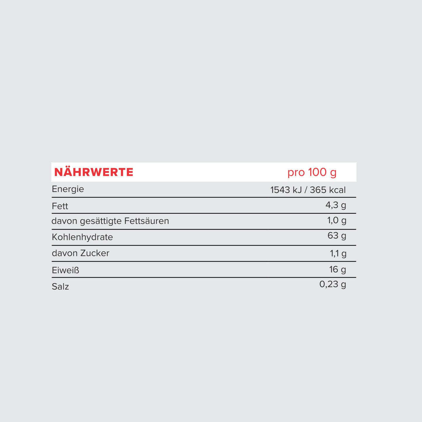 Easy Gain | 2000g - Qimia Nutrition