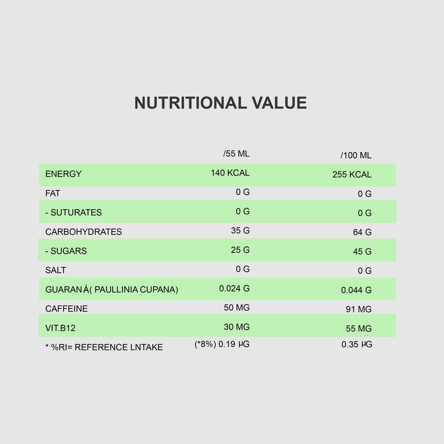 QNT ENERGEL QUICK BOOST ENERGY GEL | 25 X 55 ML - QIMIA NUTRITION