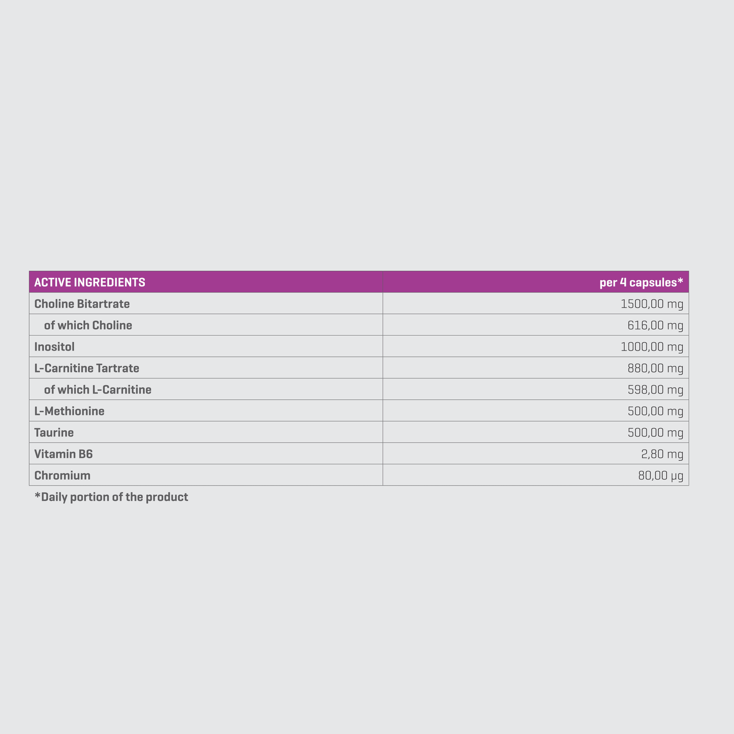 FAT TRASPORTER (l-carnitine + taurine) | 90capS - Qimia Nutrition