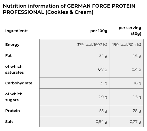 GERMAN FORGE PROTEIN PROFESSIONAL | 2350g - Qimia Nutrition