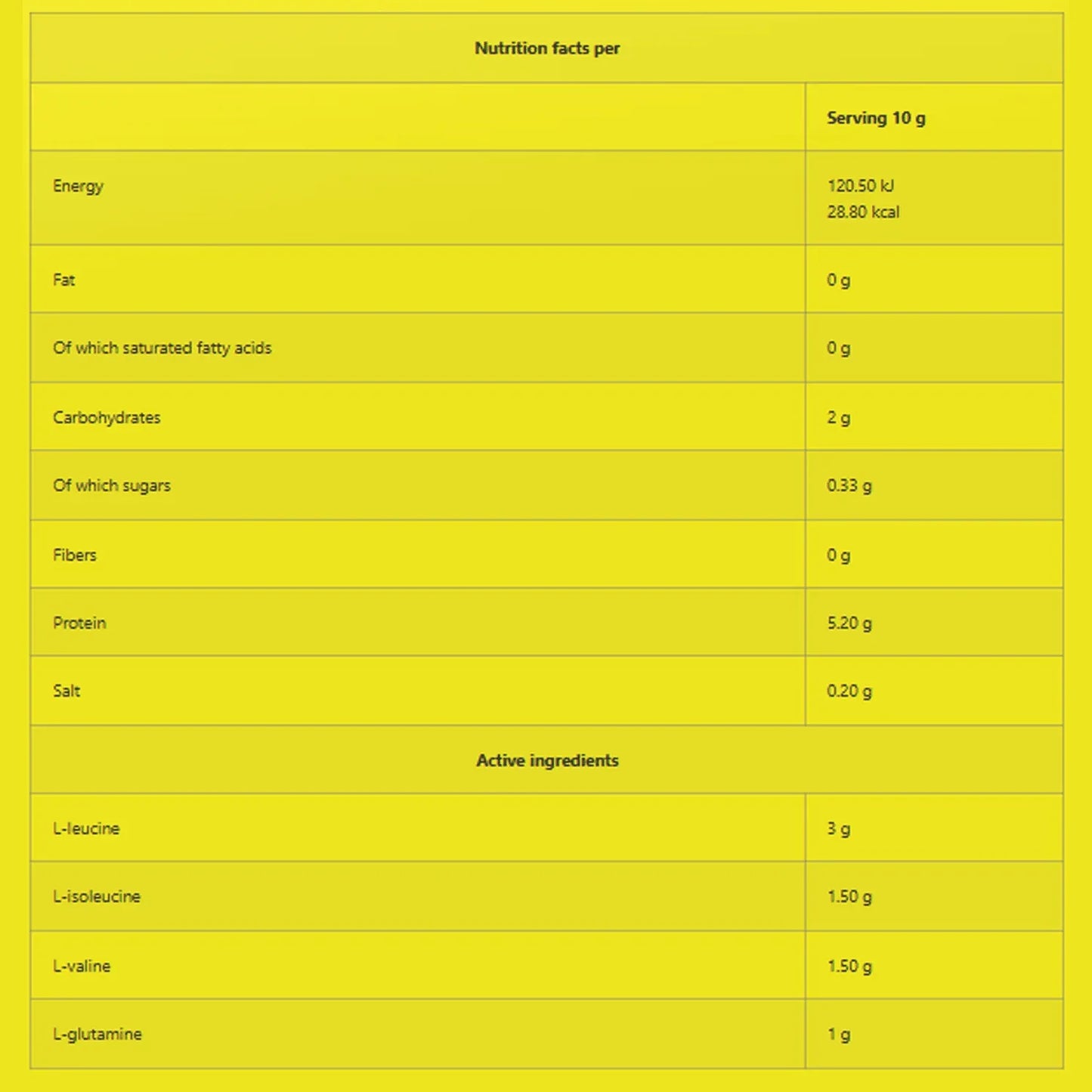 BCAA + GLUTAMINE | 300g | 6g BCAAs (2:1:1) & Added Glutamine - Qimia Nutrition
