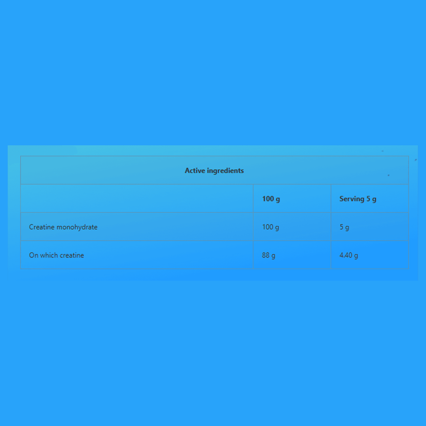 CREATINE Monohydrate Powder | 300g | 5g Pure Creatine Per Serving - Qimia Nutrition