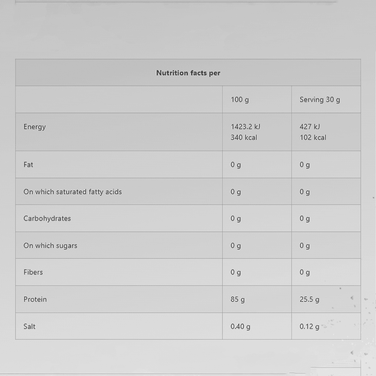 HYPE HYDRO BEEF Protein Powder | 1800 grams | Pure Hydrolyzed Beef Protein for Muscle & Joint Support - QIMIA NUTRITION