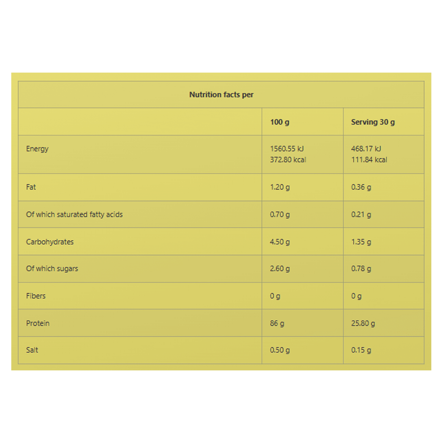 WHEY ISOLATE | POWDER - QIMIA NUTRITION