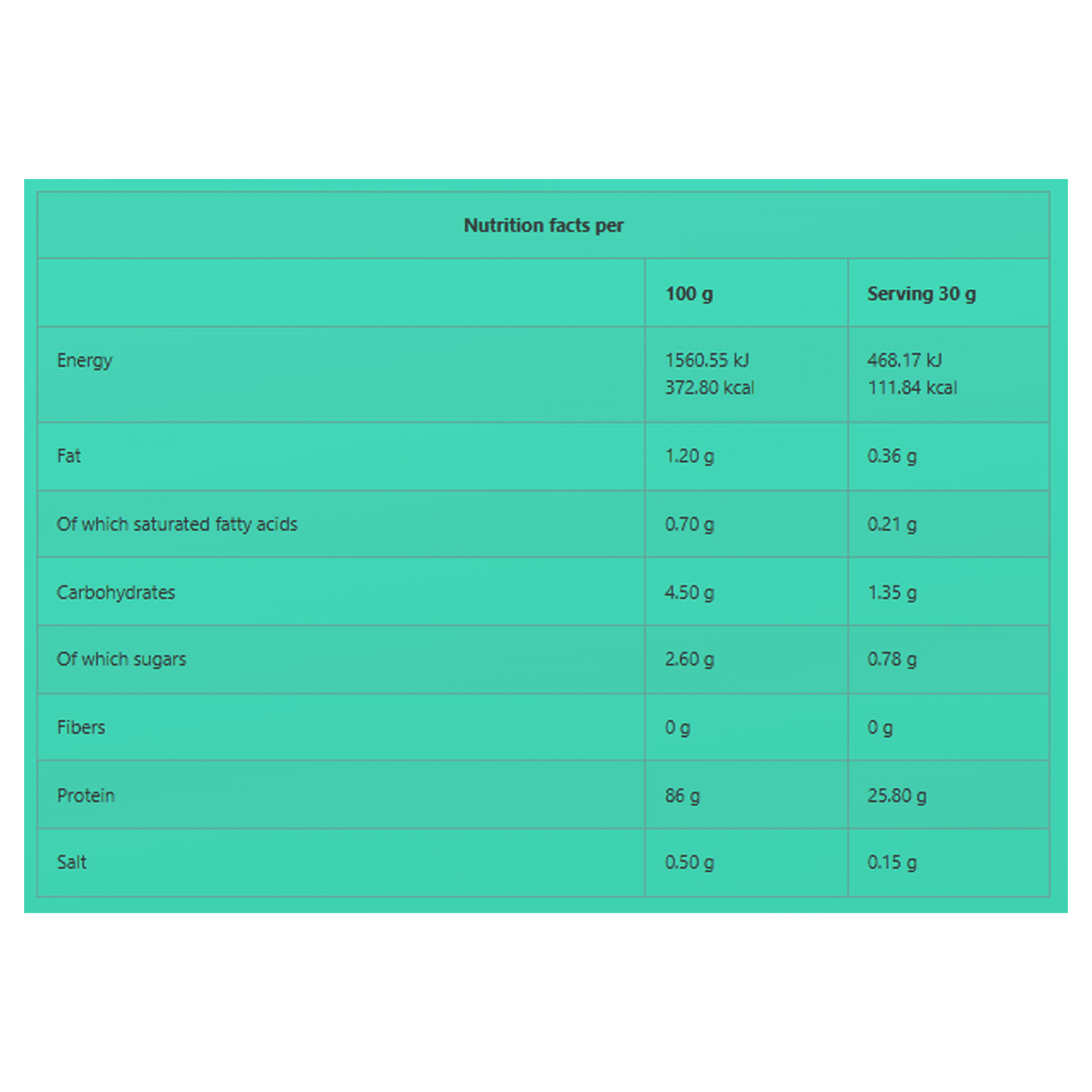 WHEY ISOLATE | POWDER - QIMIA NUTRITION