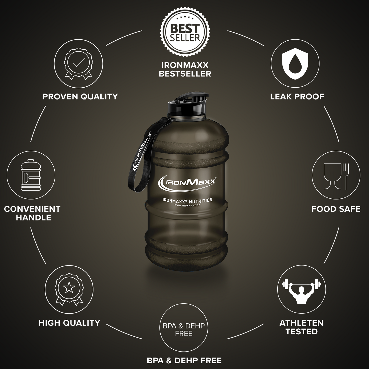 IRONMAXX IM WATER GALLON - 2200ML by IRONMAXX - Premium ACCESSORY available at Qimia Nutrition UAE
