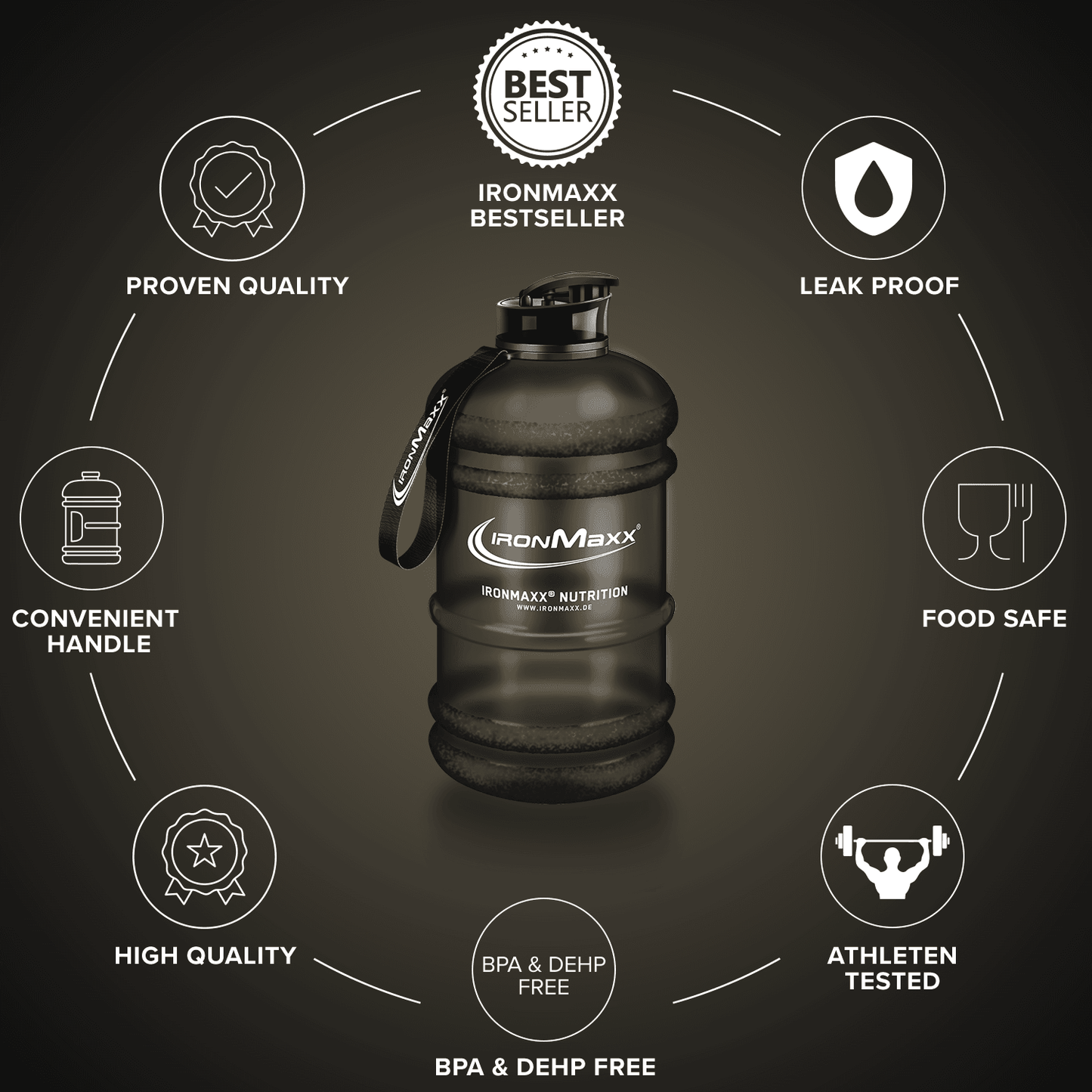 IRONMAXX WATER GALLON | 2200ml | Leak-Proof BPA-Free Hydration Bottle - QIMIA NUTRITION