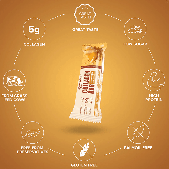 IRONMAXX Collagen Bar | 12 x 40g | Multiple Flavours, Grass-Fed Collagen, Low Sugar, High Protein - QIMIA NUTRITION