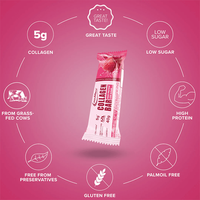 IRONMAXX Collagen Bar | 12 x 40g | Multiple Flavours, Grass-Fed Collagen, Low Sugar, High Protein - QIMIA NUTRITION