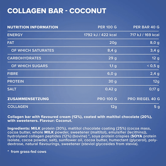 IRONMAXX Collagen Bar | 12 x 40g | Multiple Flavours, Grass-Fed Collagen, Low Sugar, High Protein - QIMIA NUTRITION