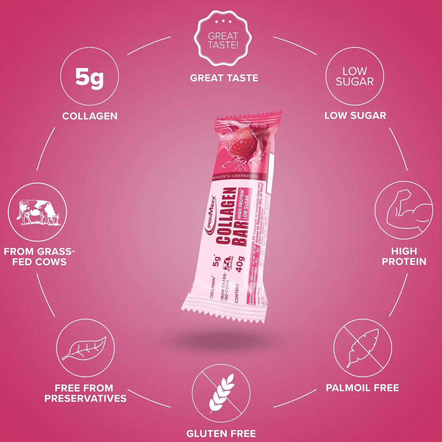 IRONMAXX Collagen Bar | 12 x 40g | Multiple Flavours, Grass-Fed Collagen, Low Sugar, High Protein - QIMIA NUTRITION