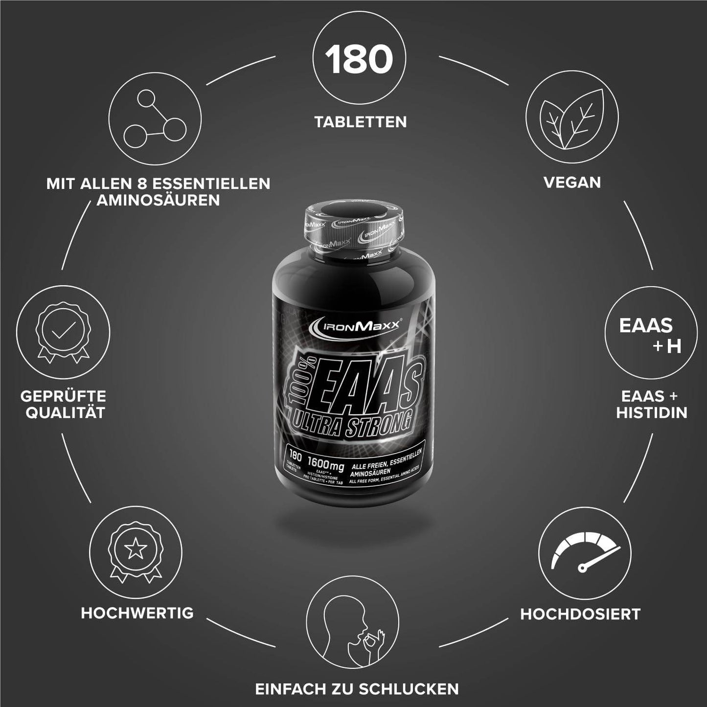 IRONMAXX 100% EAAs Ultra Strong Tablets | 180 Count | Complete Essential Amino Acid Formula with BCAAs - QIMIA NUTRITION