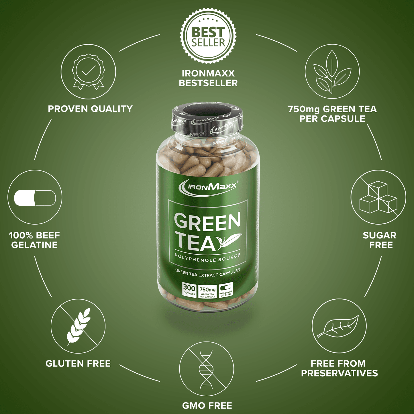 IRONMAXX Green Tea | 300 Capsules - QIMIA NUTRITION