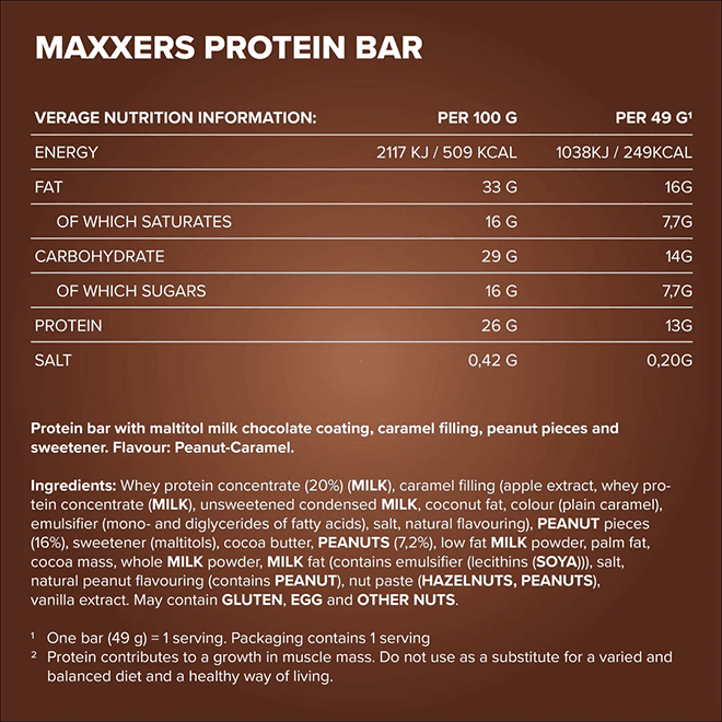 IRONMAXX Maxxers Peanut Caramel | 24 x 49g | No Added Sugar Protein Bar - QIMIA NUTRITION