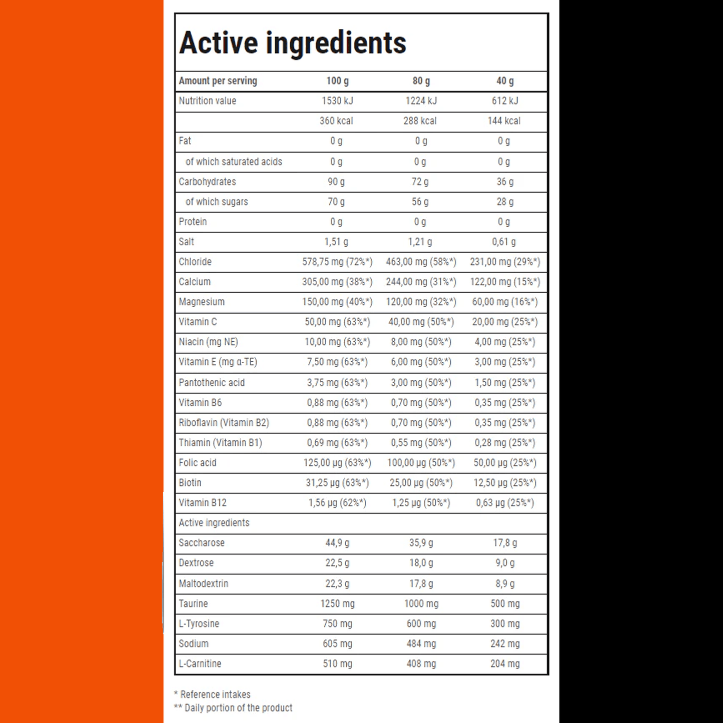 TREC NUTRITION ISOTONIC SPORT | POWDER - QIMIA NUTRITION