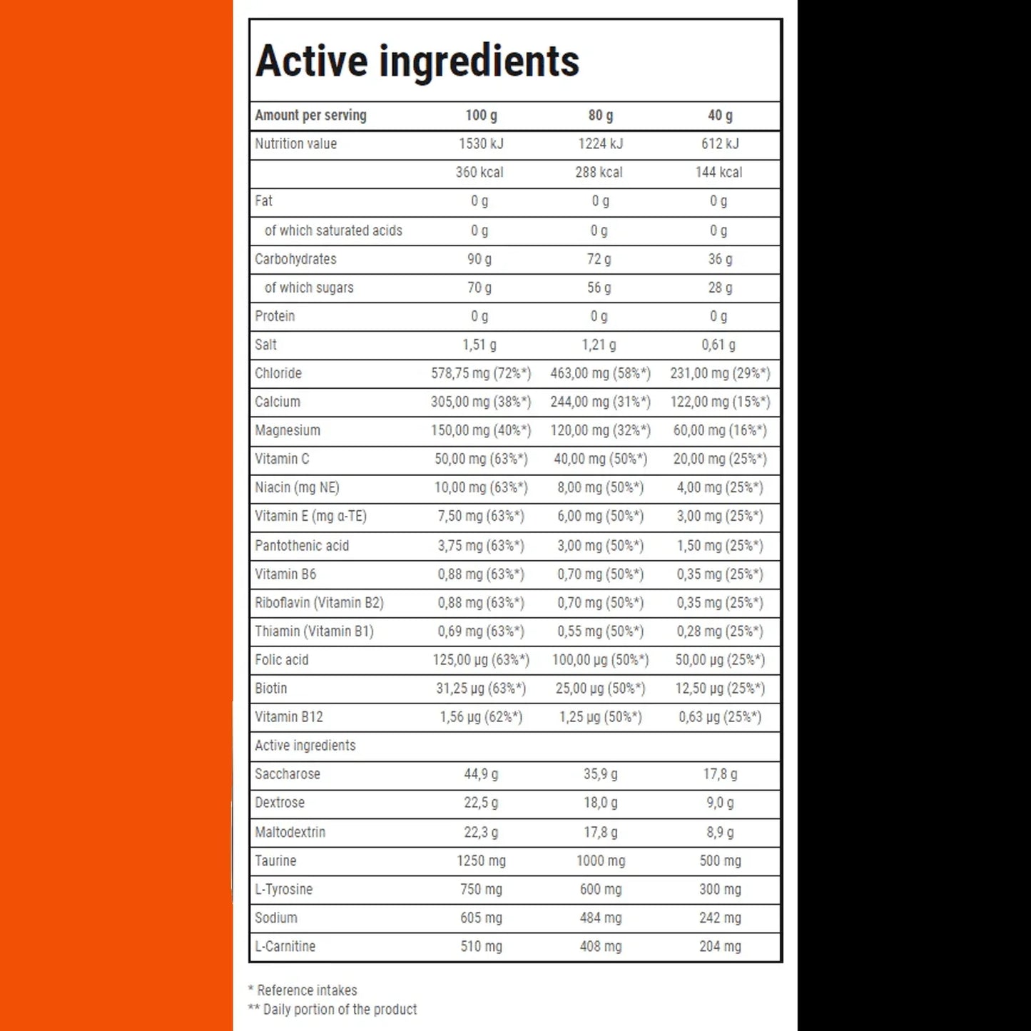 ISOTONIC SPORT | POWDER - Qimia Nutrition