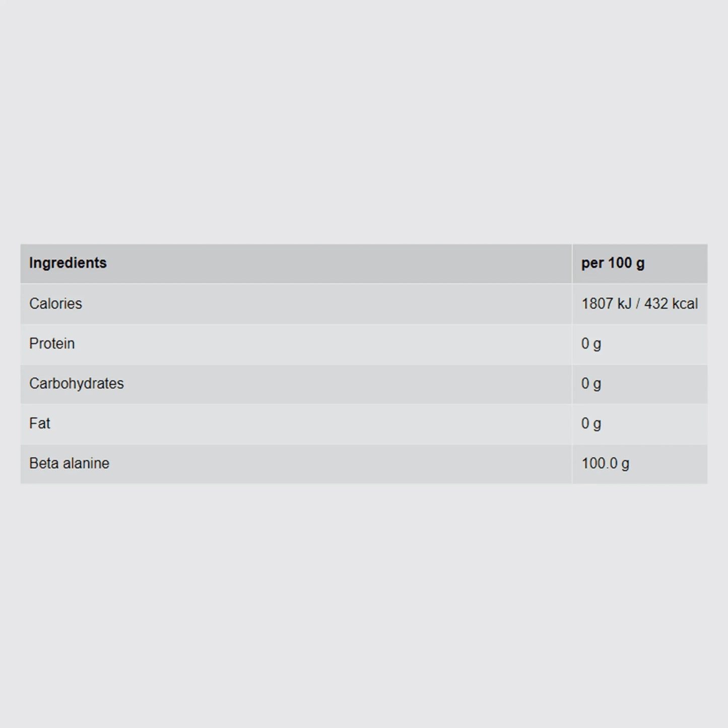 Beta Alanin Neutral | 500G - Qimia Nutrition