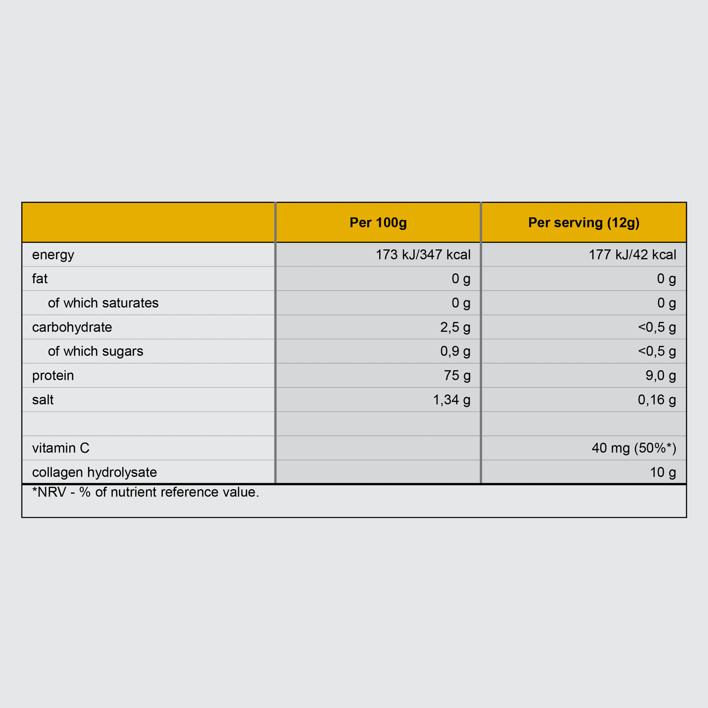 Collagen Powder Zero | 250g - Qimia Nutrition