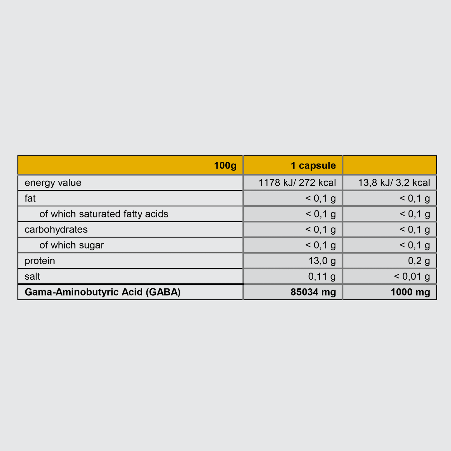 GABA | 100 caps - Qimia Nutrition