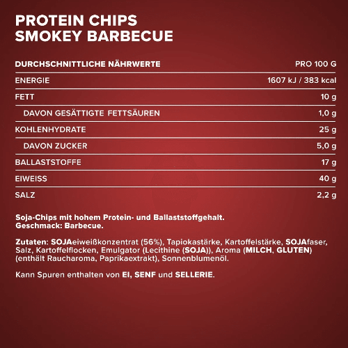 IRONMAXX PROTEIN CHIPS 40 - QIMIA NUTRITION